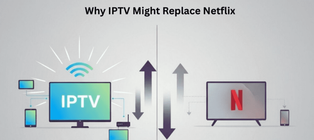 Graphic comparing rise IPTV over Netflix